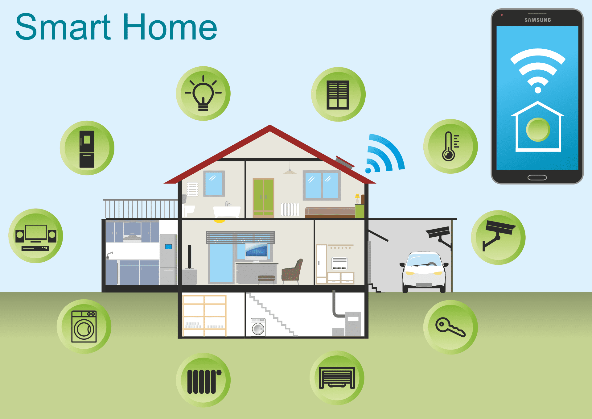 Smart Home - Wohnkomfort durch digitale Vernetzung